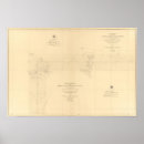 Recherche de énuméré posters Avec