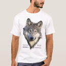 Recherche de loup de bois de construction tshirts Animal