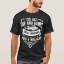 Recherche de walleye tshirts Poisson