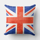 Zoek naar grunge kussens Verenigd koninkrijk