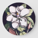 Recherche de dessin fleurs horloges Botanique