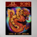 Zoek naar chinese draken posters Jaar van de draak