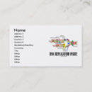 Recherche de adn cartes visite La génétique