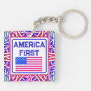 Recherche de america porteclés Vote