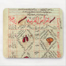 Recherche de calligraphie islamique tapis souris École