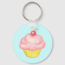 Recherche de cupcake porteclés Rose