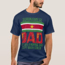Recherche de fat tshirts Humour