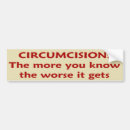 Recherche de circoncision Prépuce
