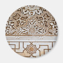 Recherche de complexe magnets Motif