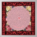 Recherche de steins posters Rose