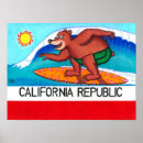 Recherche de surfants posters La californie