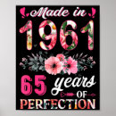 Zoek naar 65 jaar posters Verjaardag