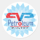Recherche de pétrole Métal
