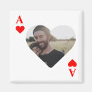 Recherche de couples magnets Pour les couples