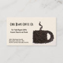 Recherche de café frais cartes visite Grains de café