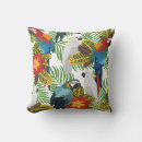 Recherche de motif perroquet coussins Floral