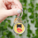 Recherche de kokeshi porteclés Kimono
