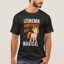 Recherche de hématologue Guerrier