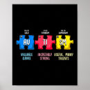 Recherche de énigme posters Sensibilisation