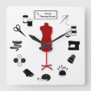 Recherche de aiguille horloges Ciseaux