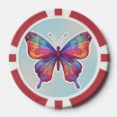 Recherche de puces personnalisées jetons poker Personnalisation