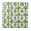 Recherche de noeud celtique carreaux Blanc