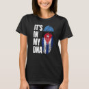 Recherche de dénommer tshirts Mélanger
