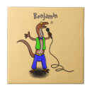 Recherche de lézard carreaux Dessin