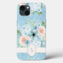 Recherche de jolie fille iphone coques Monogramme