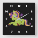 Recherche de cadavre posters La mort