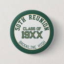 Recherche de anciennes élèves badges Réunion