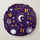 Recherche de astrologie coussins Gemini