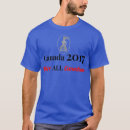 Zoek naar noorse vlag kleding Rood wit blauw