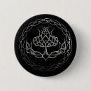 Recherche de noeud badges Écossais