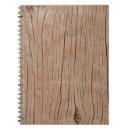 Recherche de texture comme Arrière plan