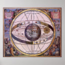 Recherche de constellations vintages posters Astronomie