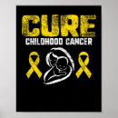 Recherche de de support posters Guérir