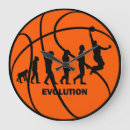 Recherche de evolution horloges Évolution