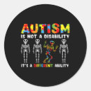 Recherche de différent autocollants Fierté