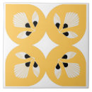 Recherche de ethnique carreaux Fleur