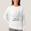 Recherche de illustration scientifique tshirts Dessin