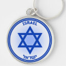 Recherche de israélien porteclés Étoile de david