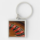 Recherche de cindy porteclés Croisière