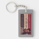 Recherche de guerre accessoires La deuxième guerre mondiale