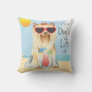 Recherche de yorkshire terrier décoration coussins Yorkie