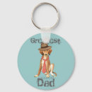 Recherche de lévriers porteclés Chiot