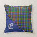 Recherche de clan coussins Motif