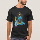 Recherche de drapeau inde tshirts Hindou