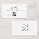 Recherche de styliste de client cartes visite Noir et blanc