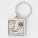 Recherche de paris vintage porteclés Voyage vers paris